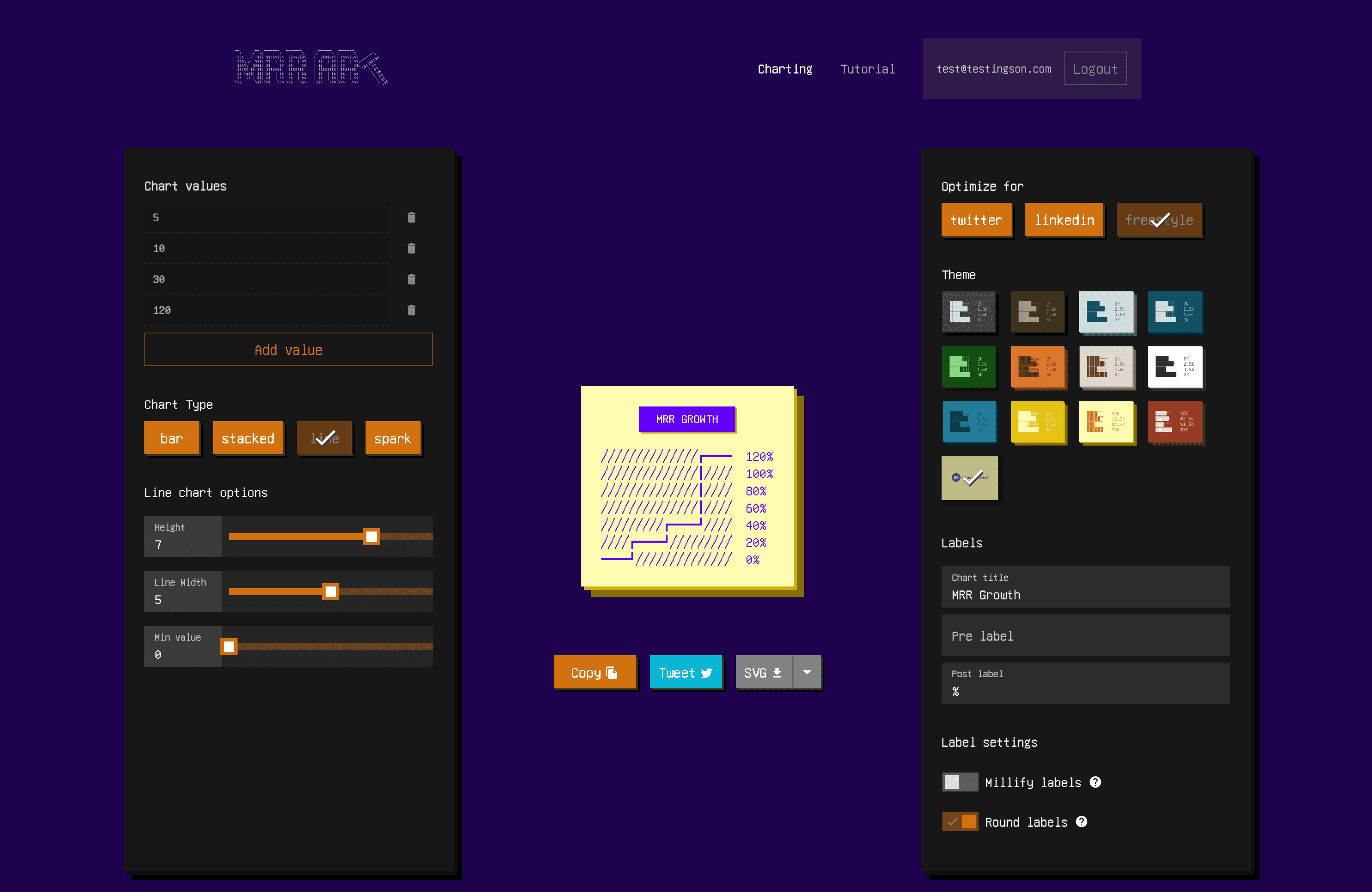 MRRArt Pro console ASCII art