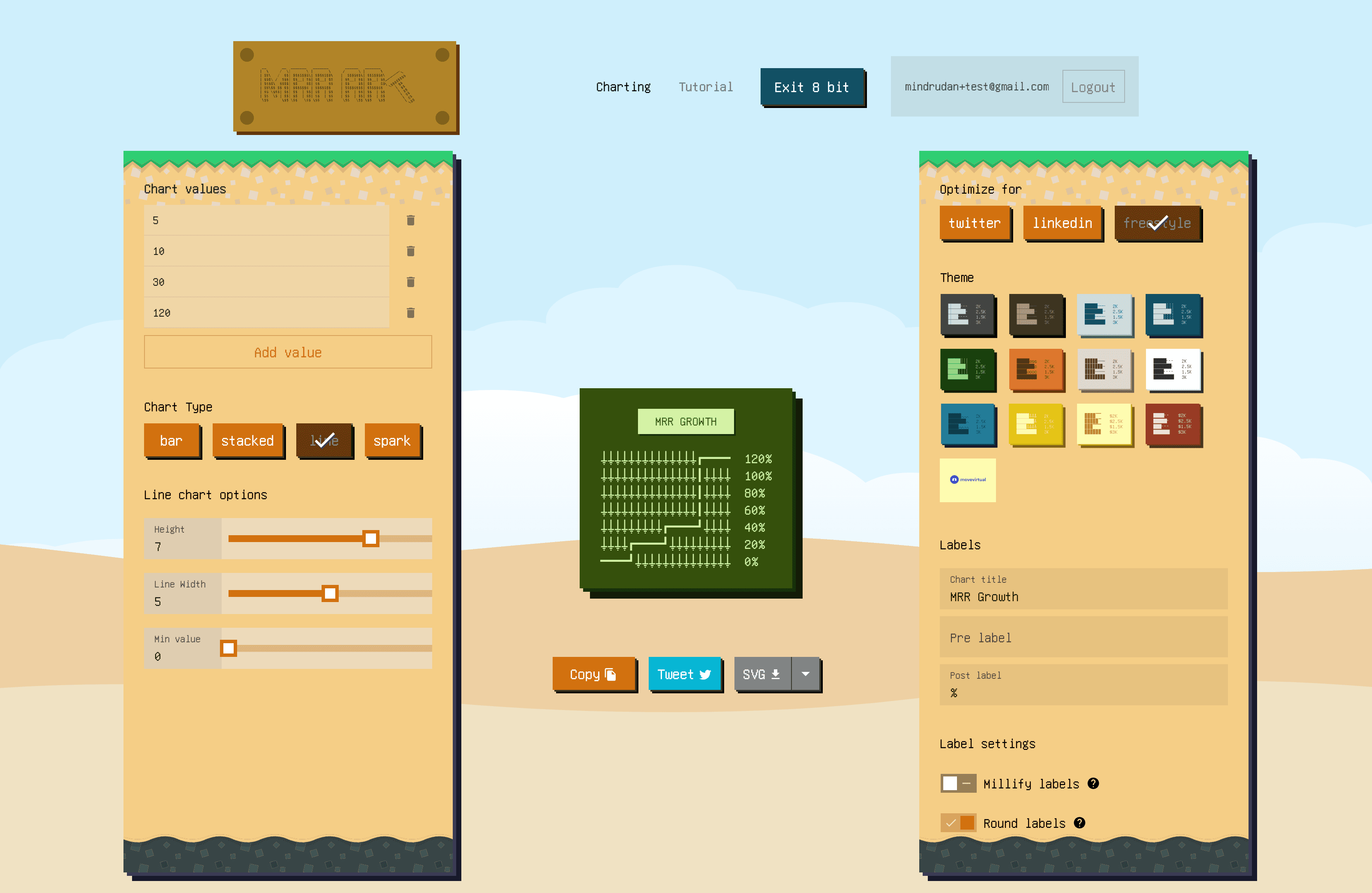 MRRArt Pro console ASCII art